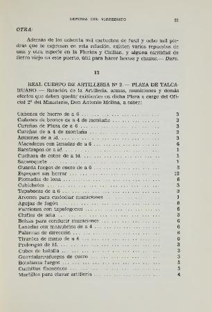 cdip-02512
